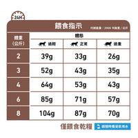 royal_canin_vhn_cat_gastrointestinal_fibre_response