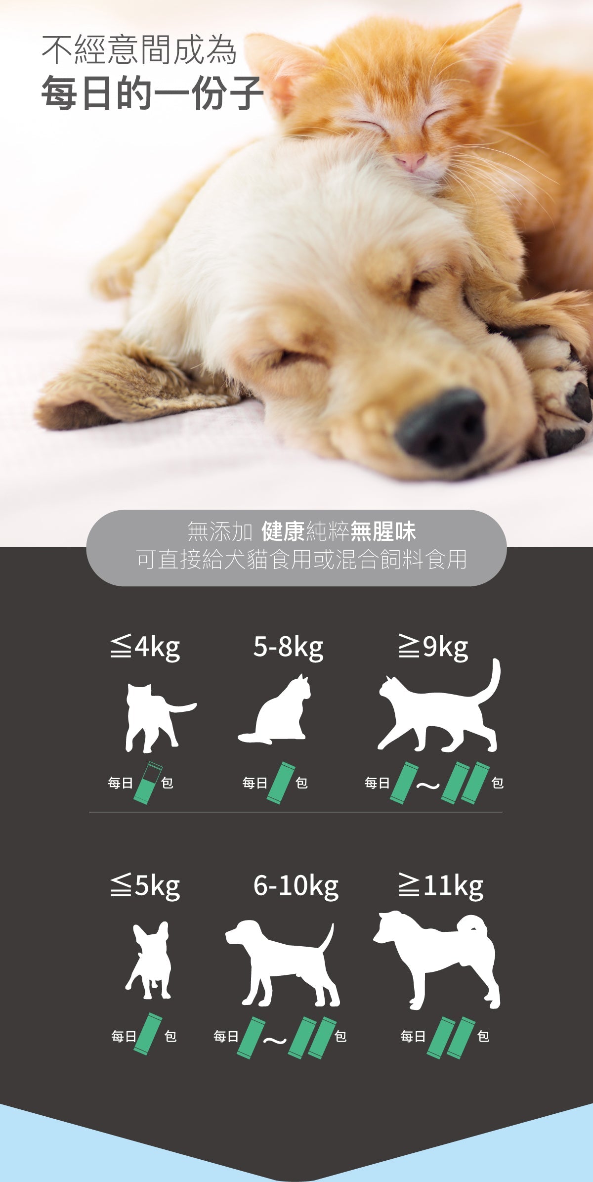 Moreson_木入森_犬貓魚油粉_30_包_Refined_Fish_Oil_Powder