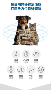 Moreson_木入森_犬貓魚油粉_30_包_Refined_Fish_Oil_Powder