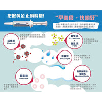 Floryboost 法國止痾靈