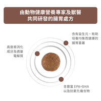 Royal Canin - VHN Dog GastroIntestinal 成犬腸胃處方糧