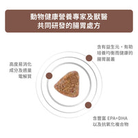 royal_canin_vhn_cat_gastrointestinal