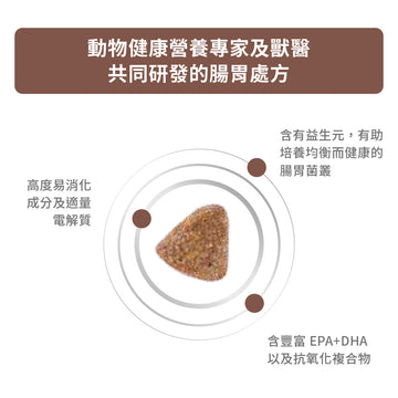 royal_canin_vhn_cat_gastrointestinal