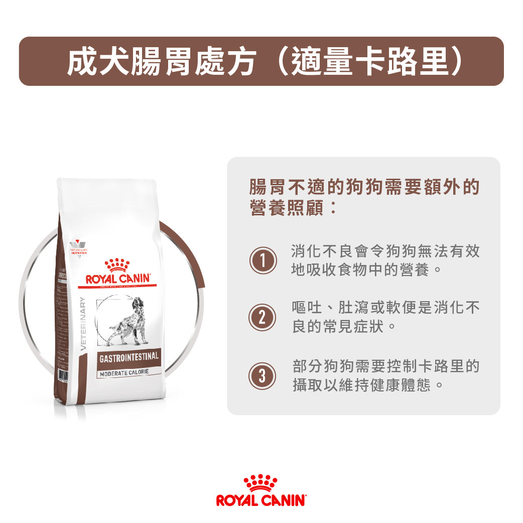 Royal Canin - VHN Dog GastroIntestinal Moderate Calorie 成犬腸胃低卡路里處方糧