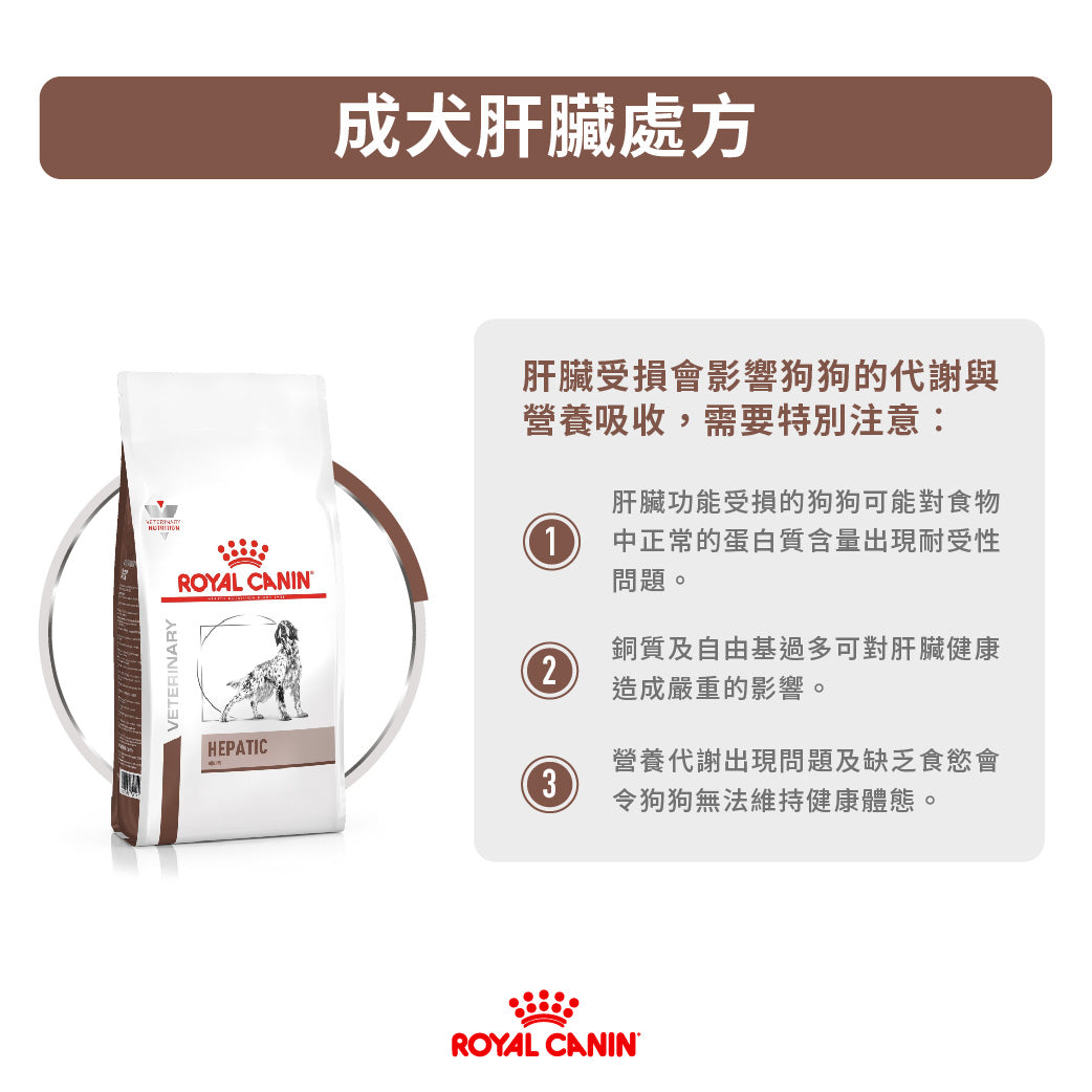 Royal Canin - VHN Dog Hepatic 成犬肝臟處方糧
