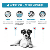 Royal Canin - VHN Hypoallergenic Small Dog 小型成犬低敏感處方糧