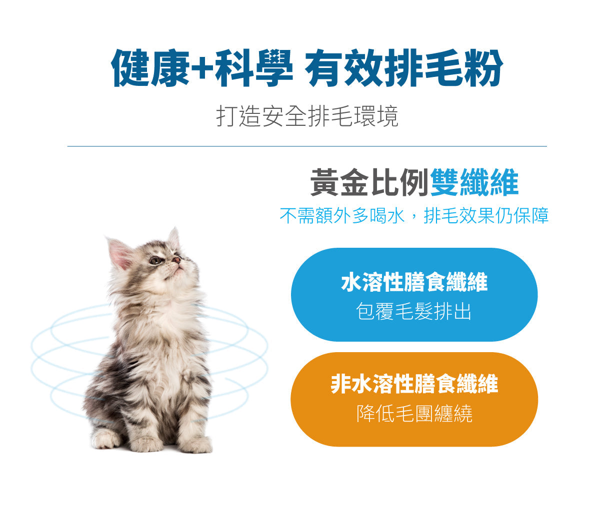 Moreson_木入森_貓咪排毛粉(貓草)_30_包_(貓用)_Hairball_Relief_Formula_(Wheatgrass)