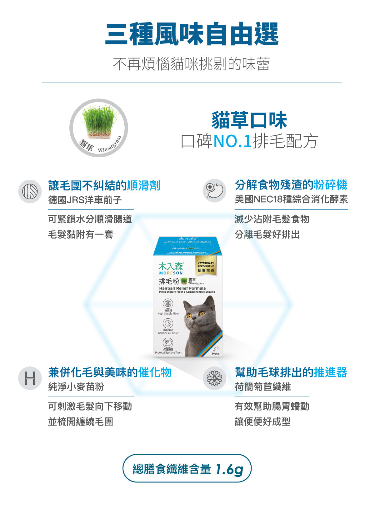 Moreson_木入森_貓咪排毛粉(貓草)_30_包_(貓用)_Hairball_Relief_Formula_(Wheatgrass)