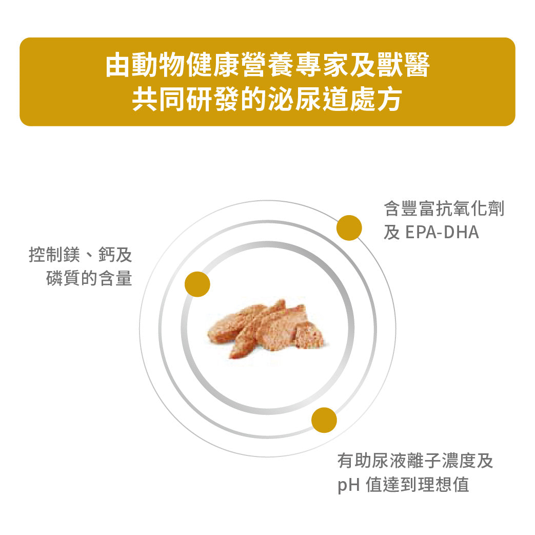 Royal Canin - VHN Dog Urinary 成犬泌尿道處方濕糧罐頭410g