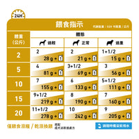 Royal Canin - VHN Dog Urinary 成犬泌尿道處方濕糧100g