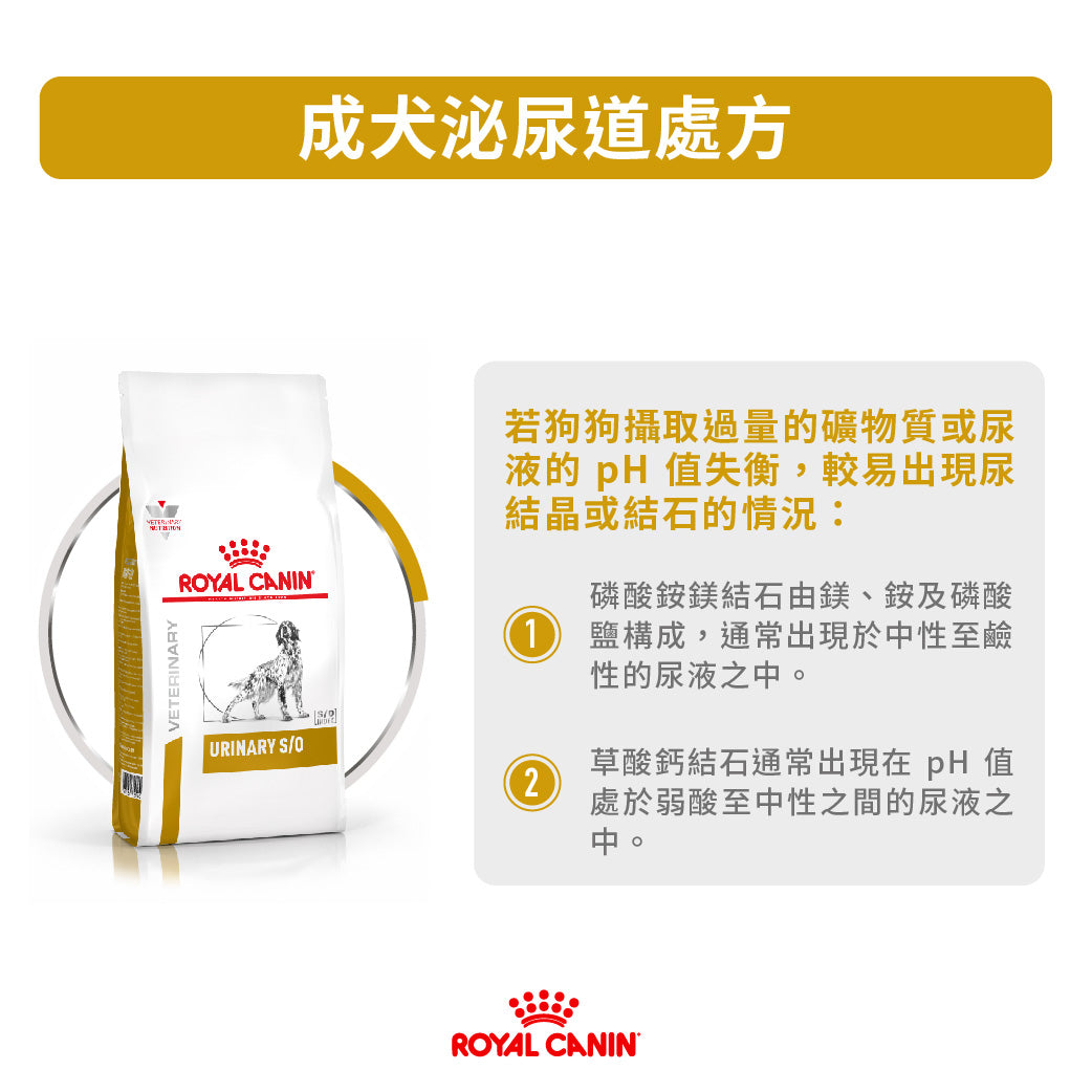 Royal Canin - VHN Dog Urinary 成犬泌尿道處方糧