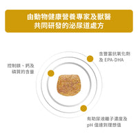 Royal Canin - VHN Dog Urinary 成犬泌尿道處方糧