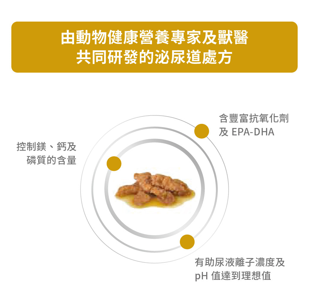 Royal Canin - VHN Cat Urinary (Gravy)成貓泌尿道處方濕糧（肉汁）85g