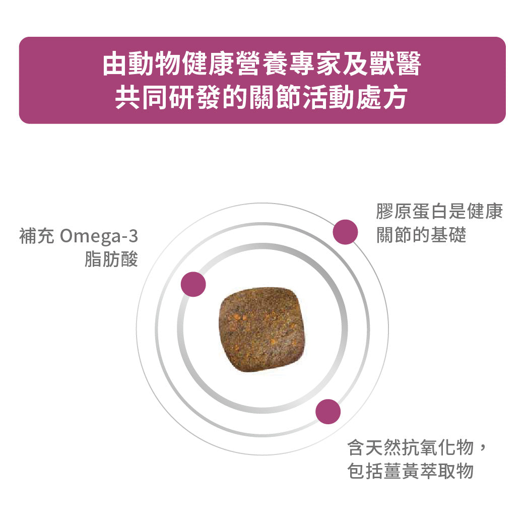 Royal Canin - VHN Dog Mobility 成犬關節活動處方糧