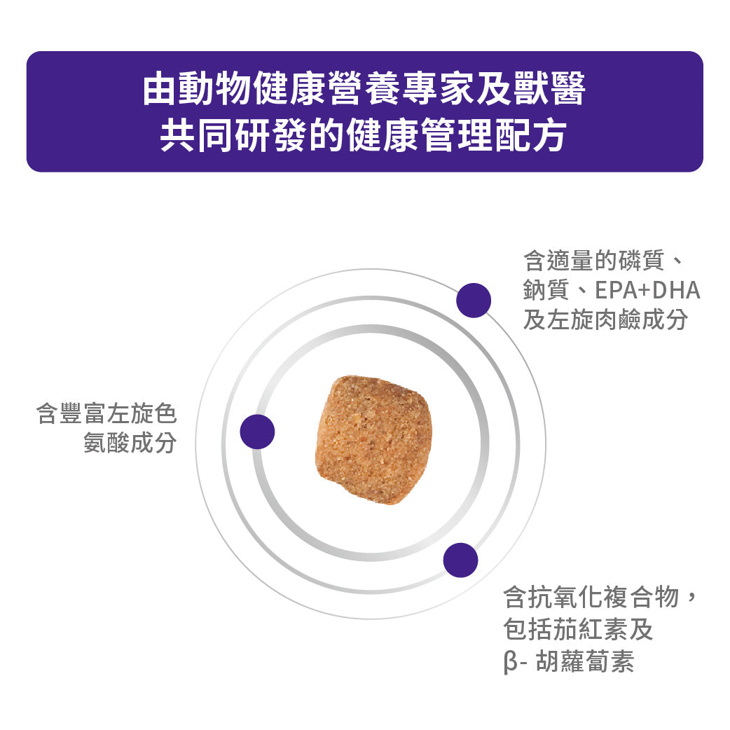 Royal Canin - VHN Mature Consult Small Dog 小型老年犬處方糧