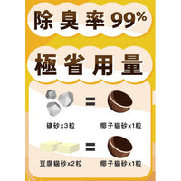 Magic CoCo 【超強吸水力貓砂】椰子貓砂 2.3kg