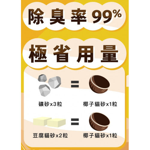Magic CoCo 【超強吸水力貓砂】椰子貓砂 2.3kg