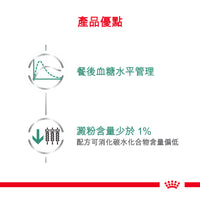 Royal Canin - VHN Dog Glycobalance 成犬糖尿病控糖處方濕糧罐頭 410g