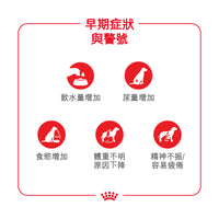 Royal Canin - VHN Dog Glycobalance 成犬糖尿病控糖處方糧
