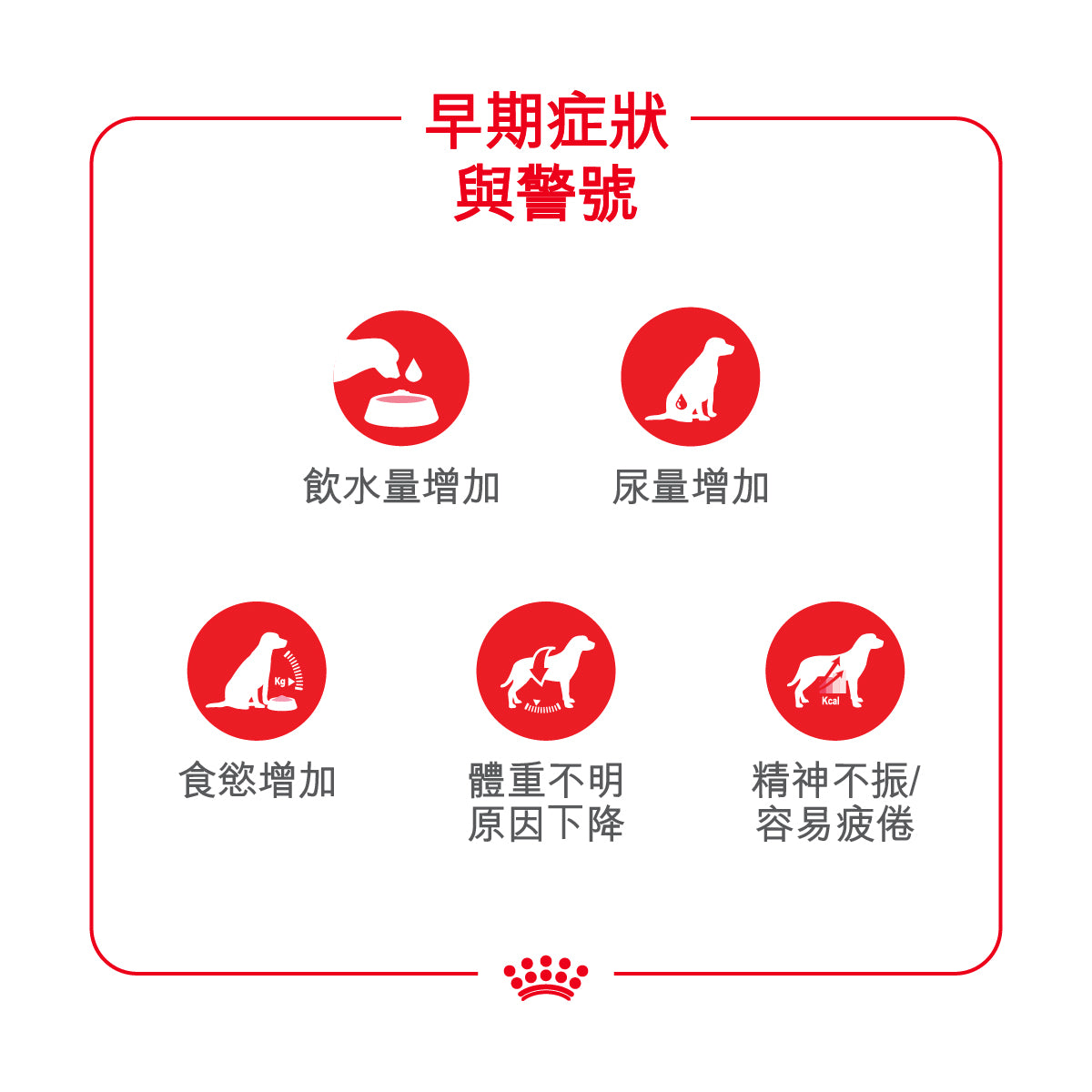 Royal Canin - VHN Dog Glycobalance Small Dog 小型成犬糖尿病控糖處方糧 1.5kg