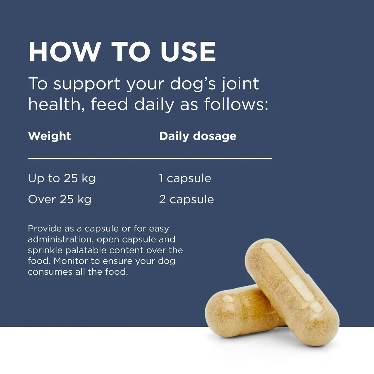 PAW OSTEOSUPPORT JOINT CARE DOGS 500mg 狗用關節進階護理配方 500mg