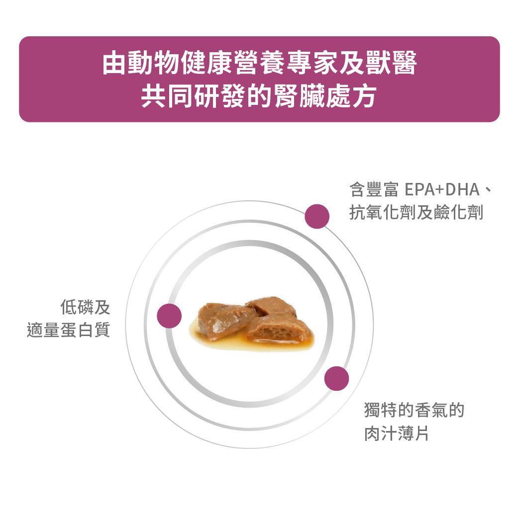 Royal Canin - VHN Cat Renal 成貓腎臟處方袋裝濕糧85g 雞肉味