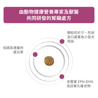 Royal Canin - VHN Renal Small Dog 小型成犬腎臟處方糧