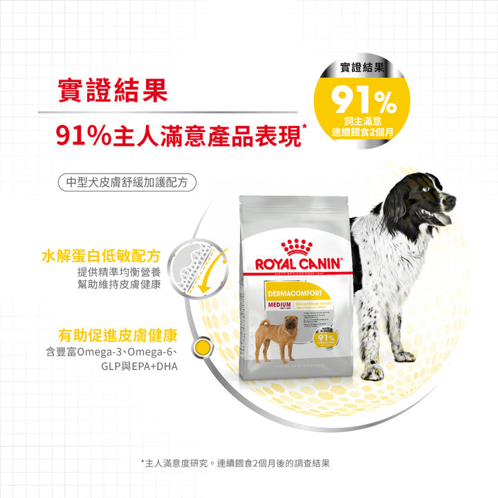 Royal Canin 法國皇家狗乾糧 - 中型犬皮膚舒緩加護配方 Medium Dermacomfort