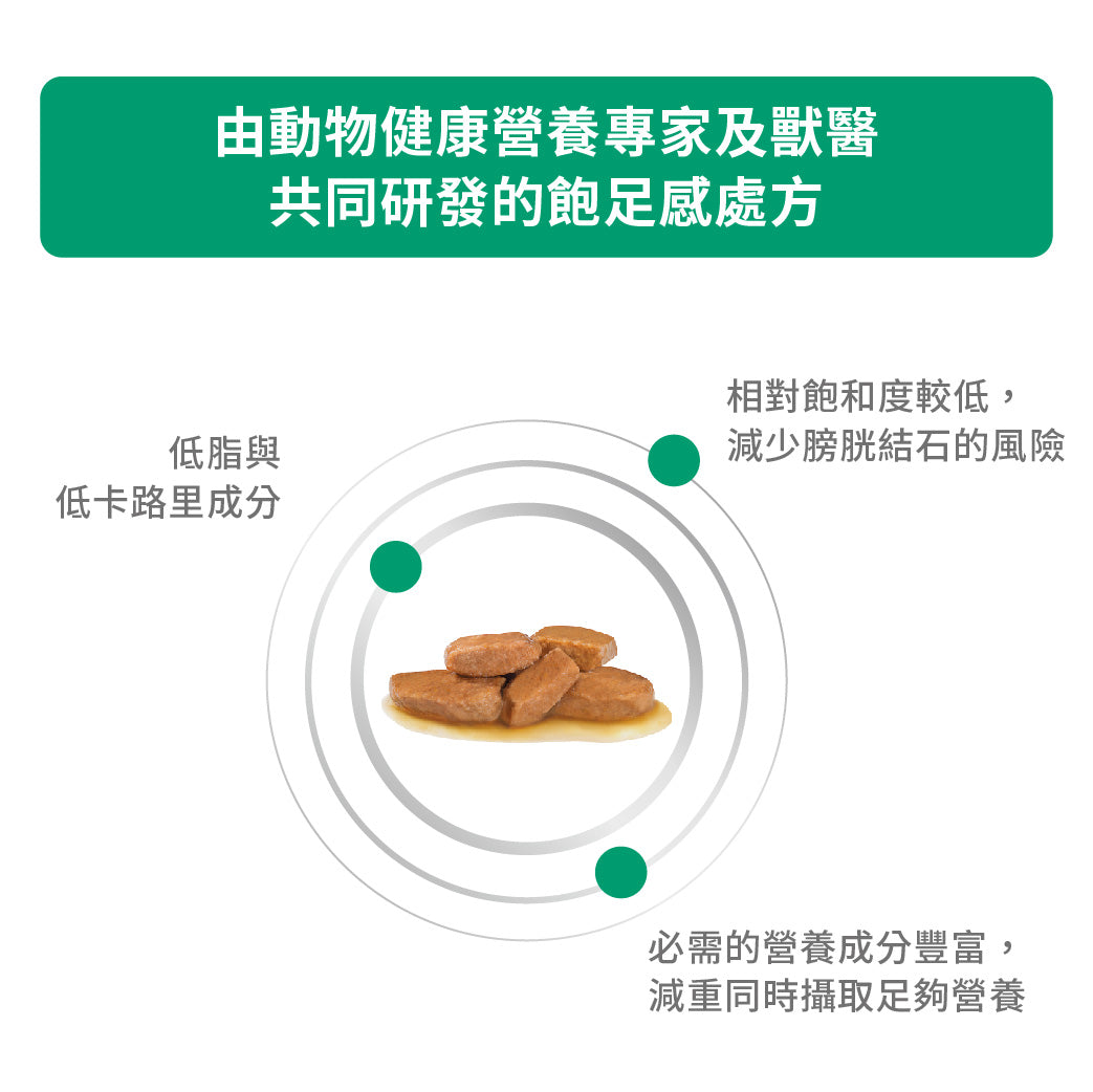 Royal Canin - VHN Cat Satiety Support 成貓飽足感處方濕糧