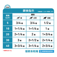 Royal Canin - VHN Dog Sensitivity Control (Chicken)成犬過敏控制處方濕糧罐頭-雞肉410g