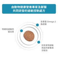 Royal Canin - VHN Cat Sensitivity Control 成貓過敏控制處方糧