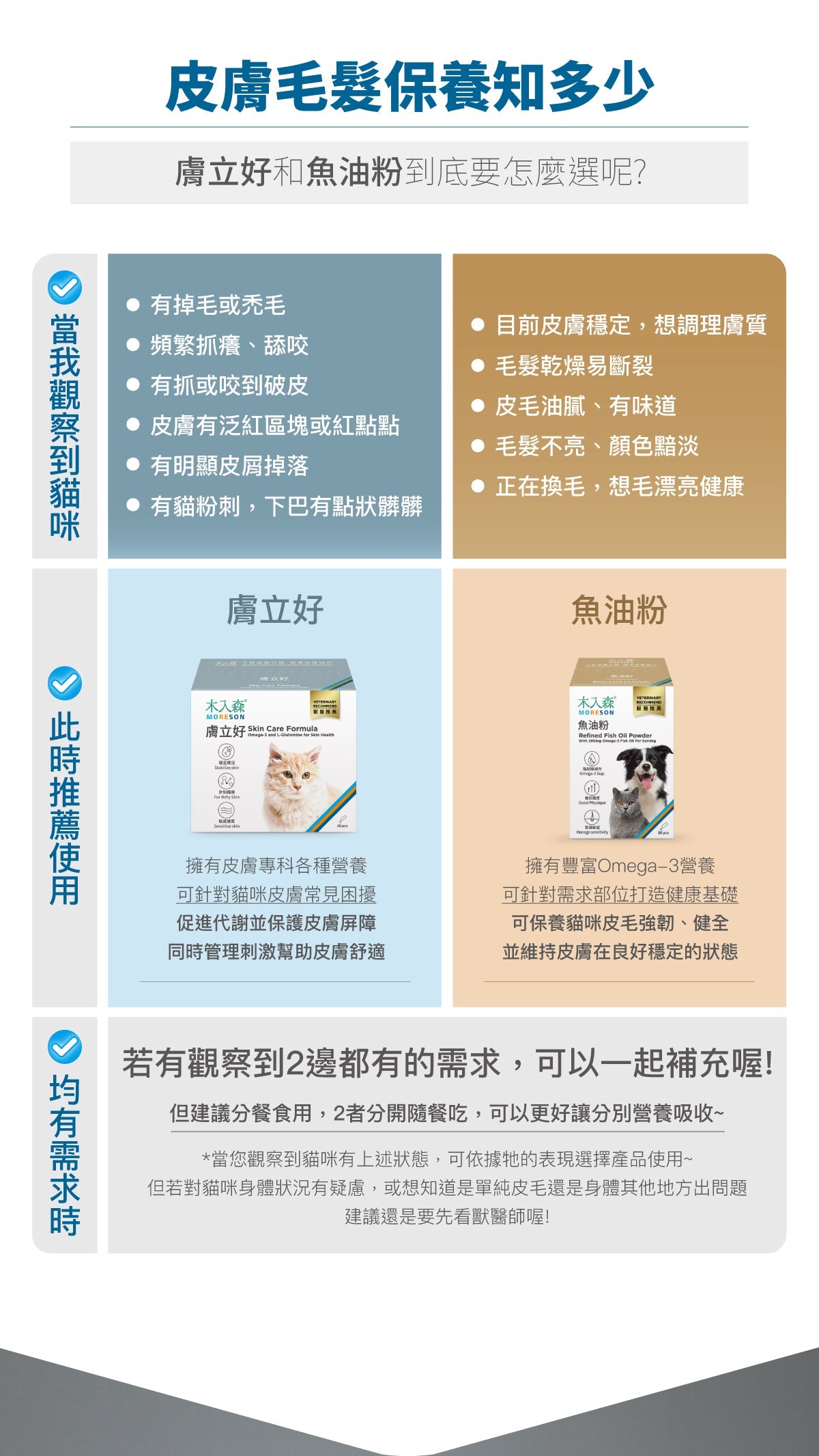 Moreson_木入森_貓咪膚立好_50_包_Skin_Care_Formula