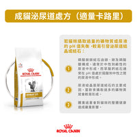 Royal Canin - VHN Cat Urinary Moderate Calorie成貓泌尿道低卡路里處方糧