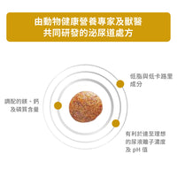 Royal Canin - VHN Cat Urinary Moderate Calorie成貓泌尿道低卡路里處方糧