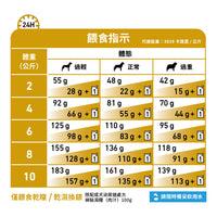 Royal Canin - VHN Urinary Small Dog小型成犬泌尿道處方糧