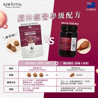 Kiwivital Enzoboost 60 chew 寵物腦神經醫學級草療營養補充粒 60 粒 (包裝)