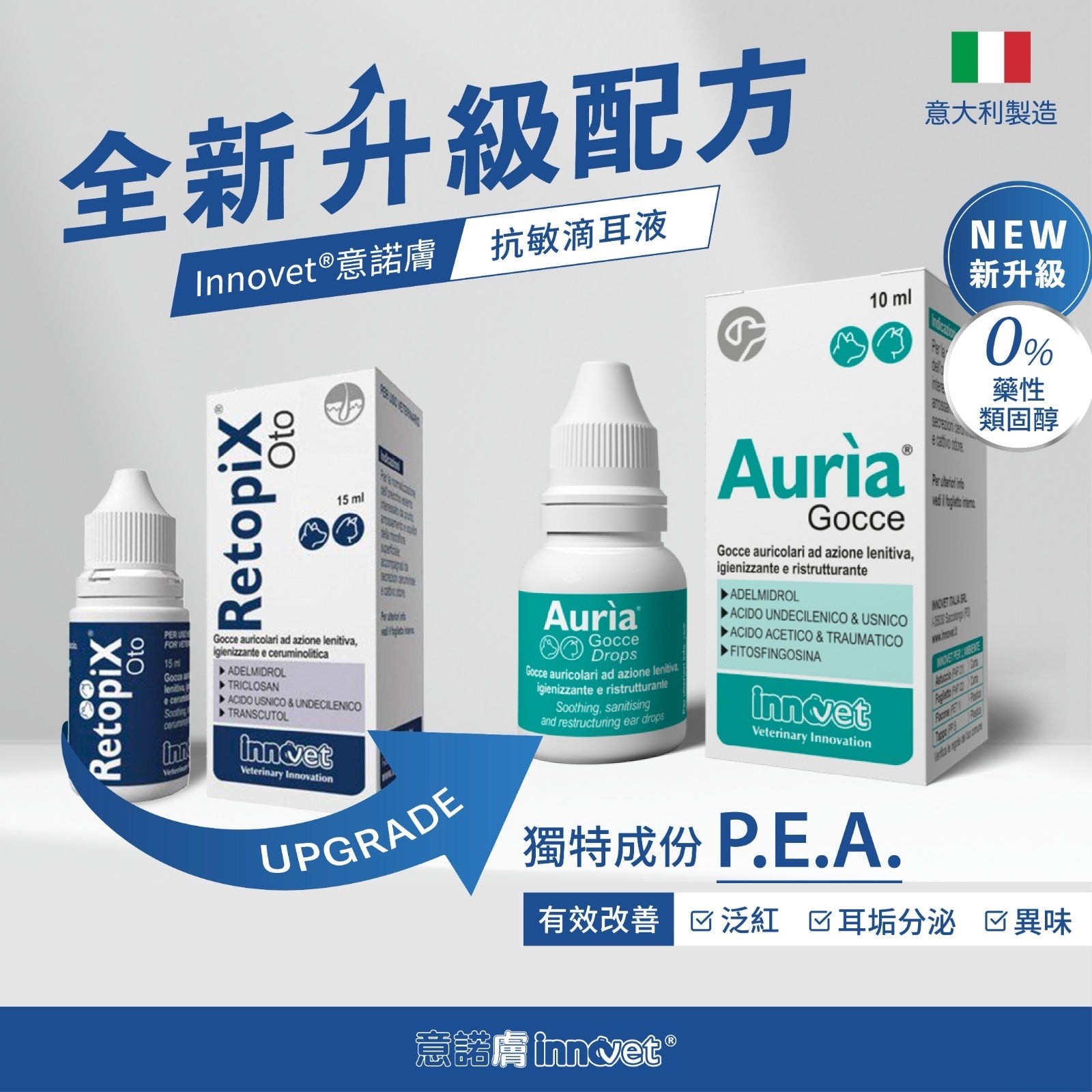 INNOVET® 意諾膚系列 - 抗敏滴耳液
