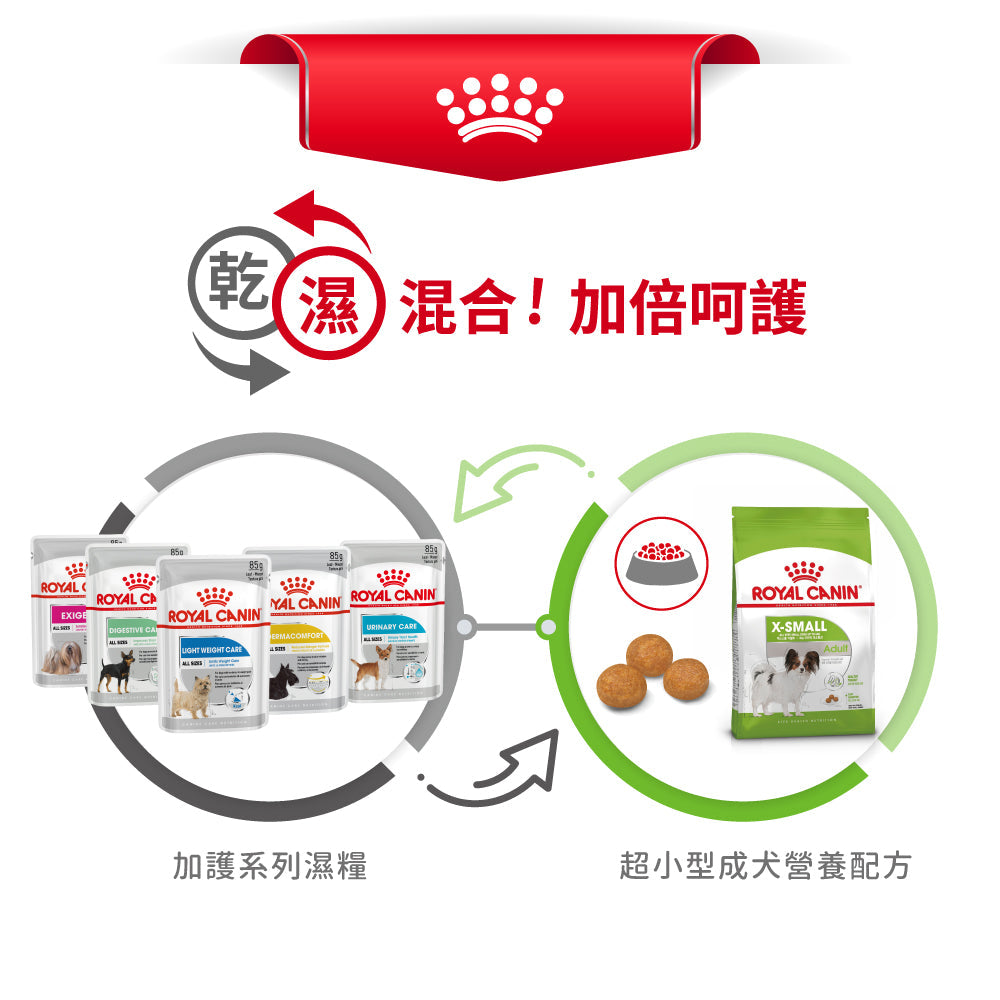 Royal Canin 法國皇家狗乾糧 - 超小型成犬營養配方 X-Small Adult