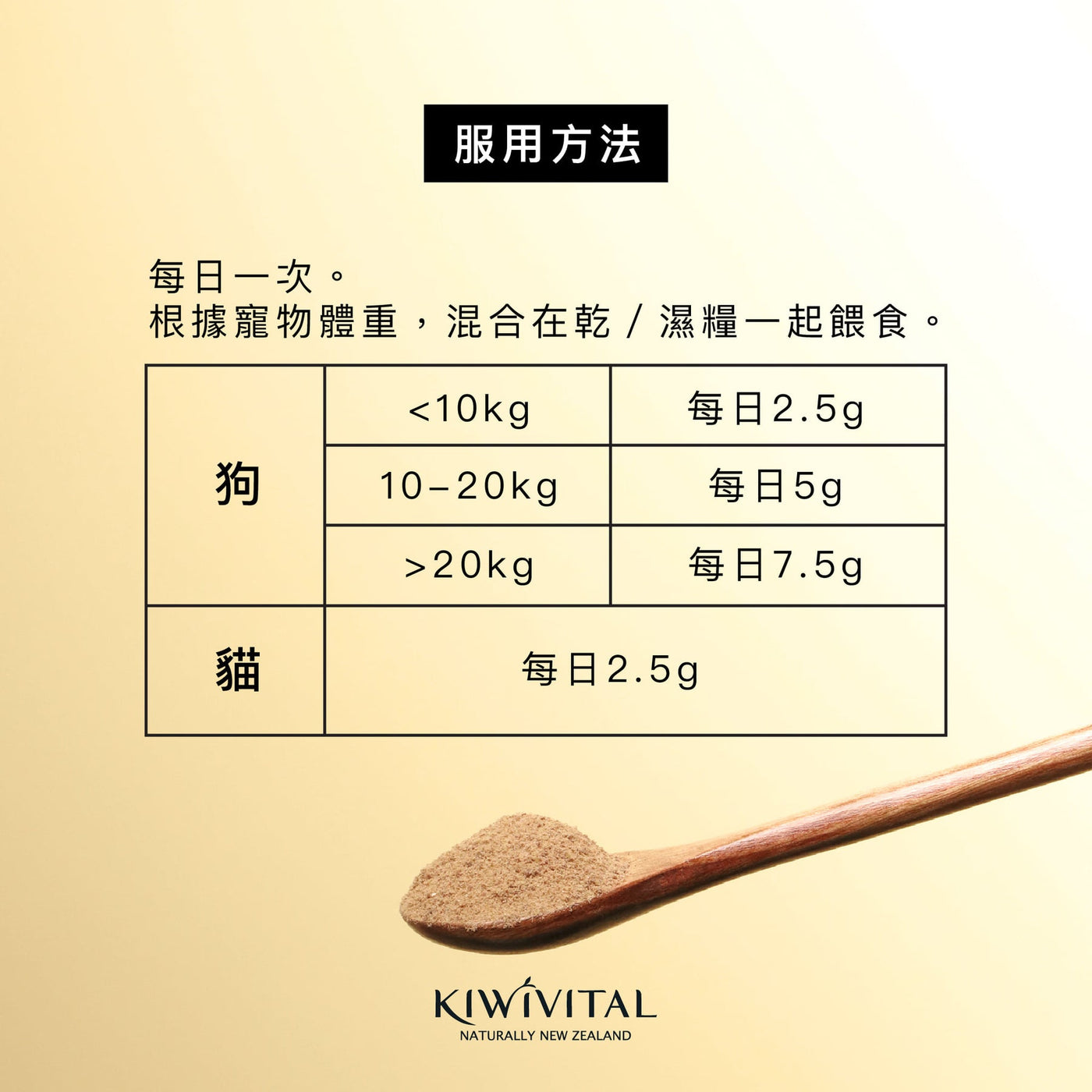 Kiwivital OliveBoost 寵物專用橄欖葉草療補充劑