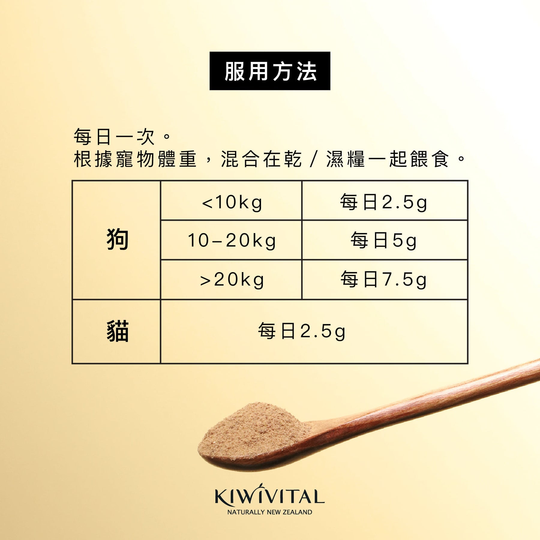 Kiwivital OliveBoost 寵物專用橄欖葉草療補充劑
