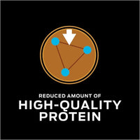 Purina Pro Plan NF Advanced Care 貓用腎臟護理處方糧配方 5.5安士罐裝