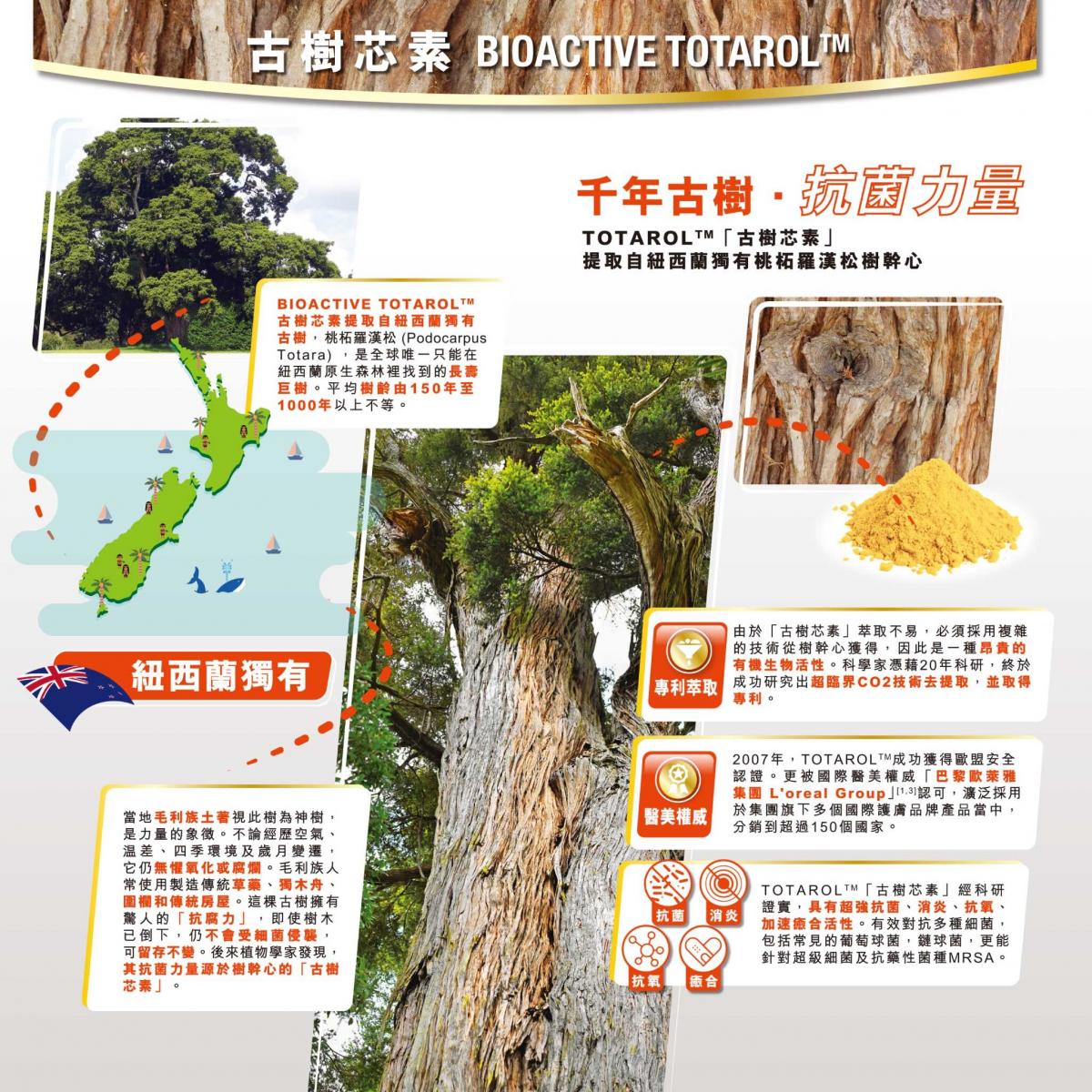 BIORESCUE 古樹寧古樹芯素寵物皮膚修護噴霧 (無類固醇,無藥性) 120毫升 SKIN THERAPY SPRAY 120ML
