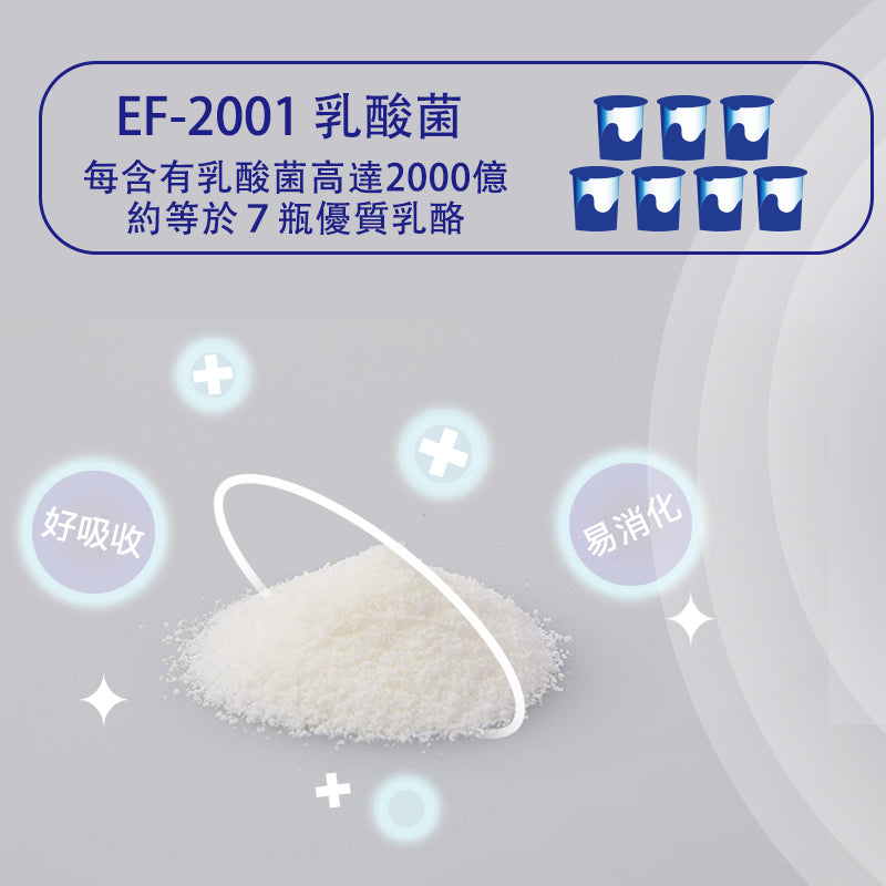 H&JIN 乳酸菌(藍色) 1g x 30包裝