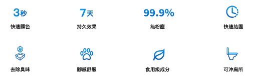 PETKIT_隱血測試混合貓砂