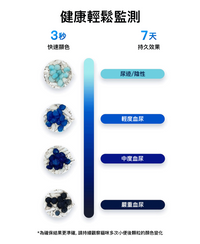 PETKIT_隱血測試混合貓砂