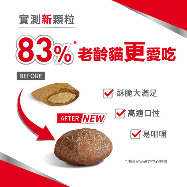 royal_canin_senior_ageing_15_years_cat_dry_food