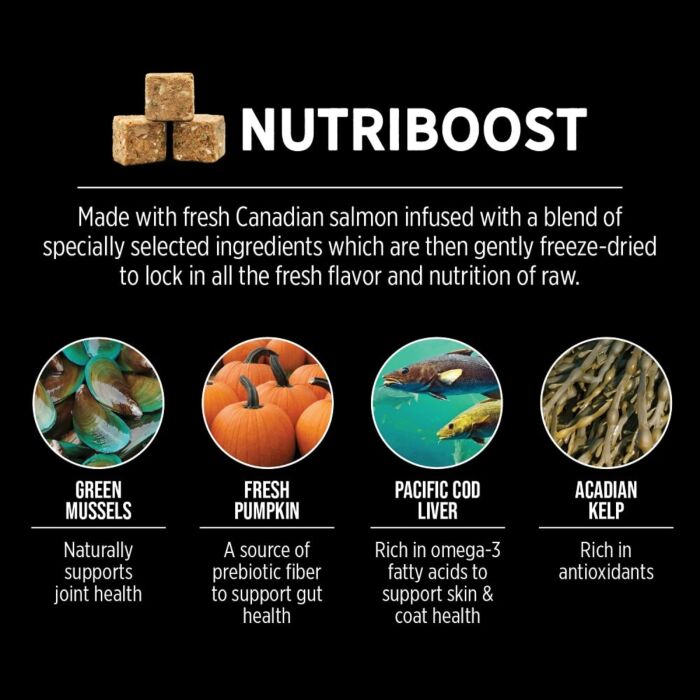 Nutrience_SUBZERO_無穀物_凍乾鮮三文魚_鯡魚_七種魚配方_成犬