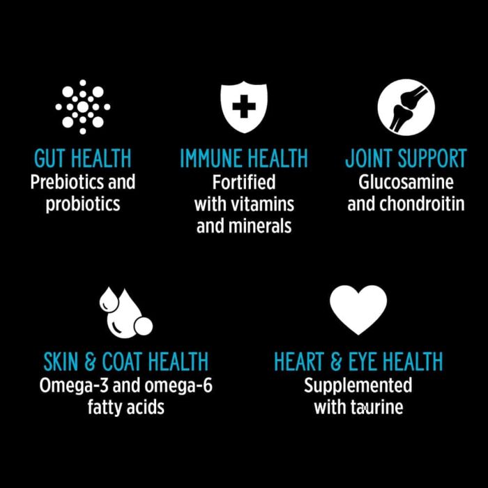 Nutrience_SUBZERO_無穀物_凍乾鮮三文魚_鯡魚_七種魚配方_成犬