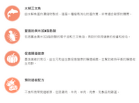 Nutrience Care 無穀物 過敏皮膚及腸胃配方成犬糧 5lb