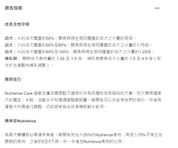 Nutrience Care 無穀物 過敏皮膚及腸胃配方成犬糧 5lb